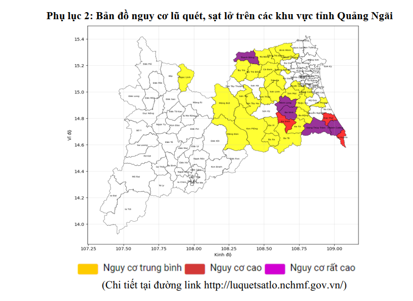TIN CẢNH BÁO LŨ QUÉT, SẠT LỞ ĐẤT, SỤT LÚN ĐẤT DO MƯA LŨ HOẶC DÒNG CHẢY TRÊN KHU VỰC TỈNH QUẢNG NGÃI