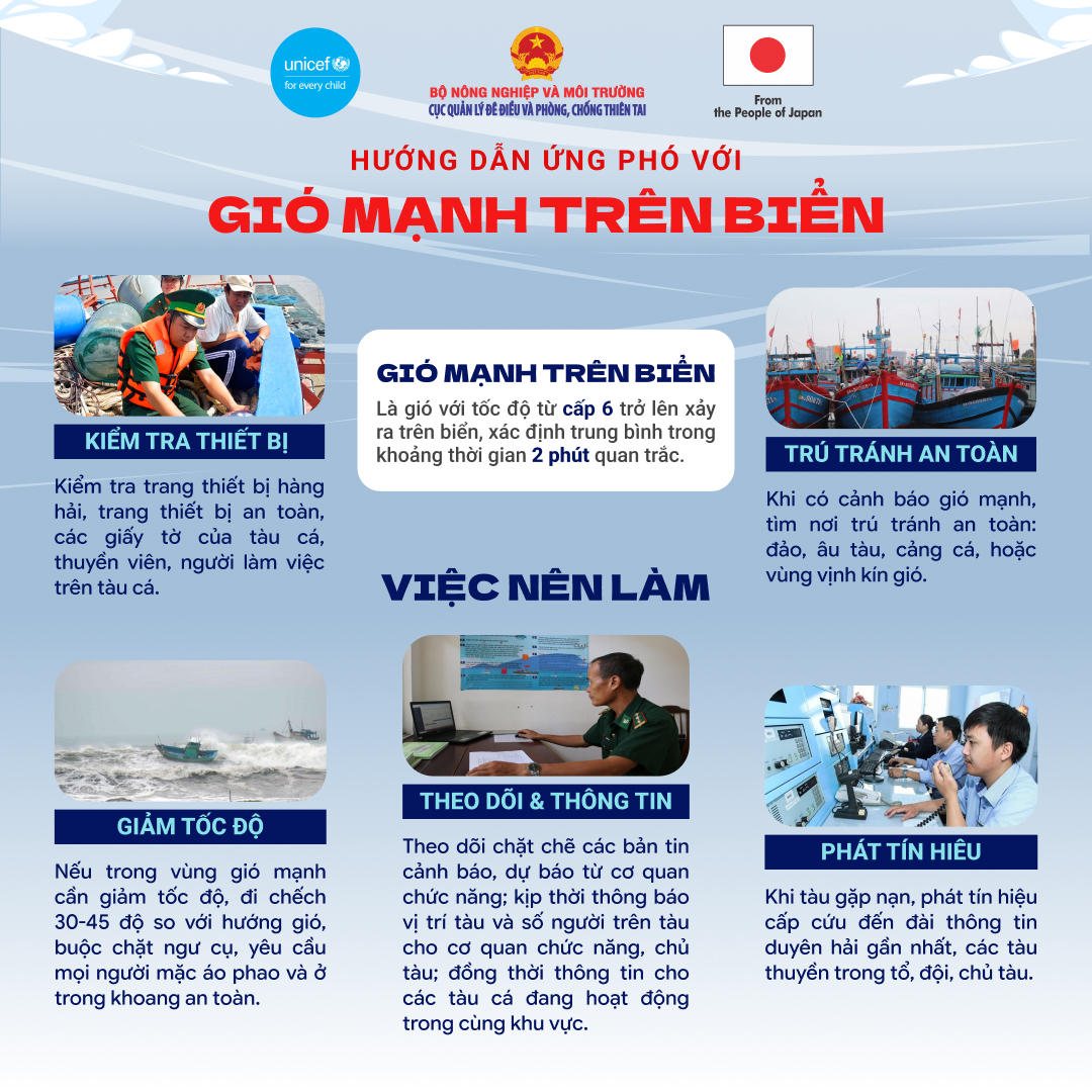 Hướng dẫn kỹ năng ứng phó với gió mạnh trên biển